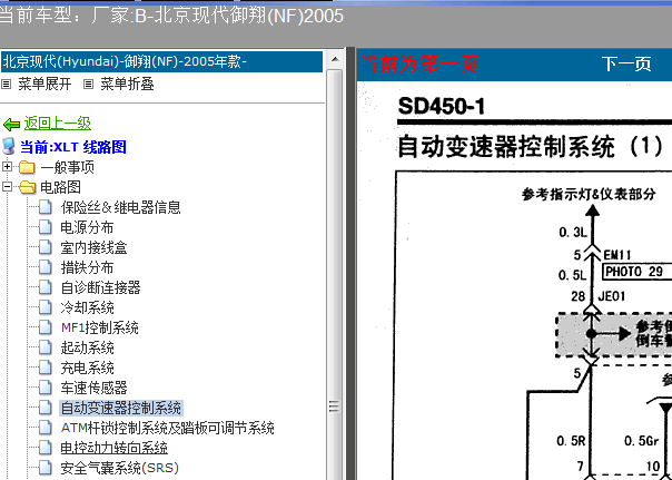 05年御翔变速箱线路图
