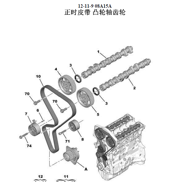 10年标致408发动机正时