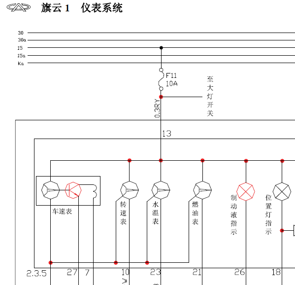 奇瑞旗云1仪表电路图