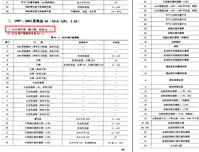 01年奥迪A6 发动机针脚资料