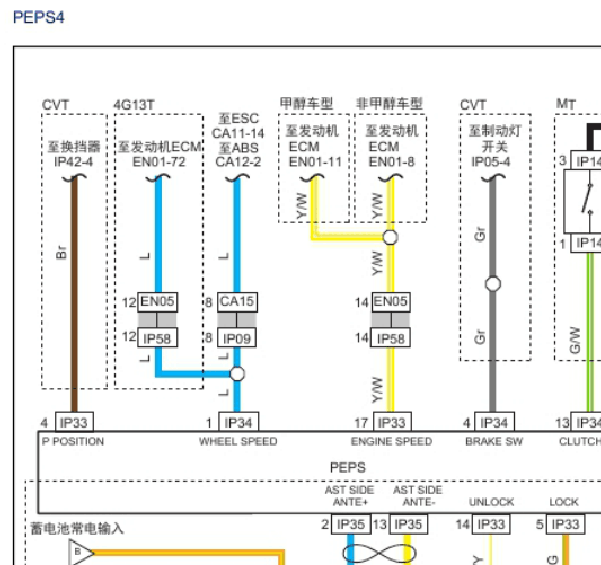 15年帝豪EC7智能钥匙电路