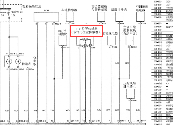 现代特拉卡发动机电路图