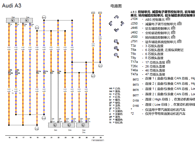 奥迪A3 数据总线电路