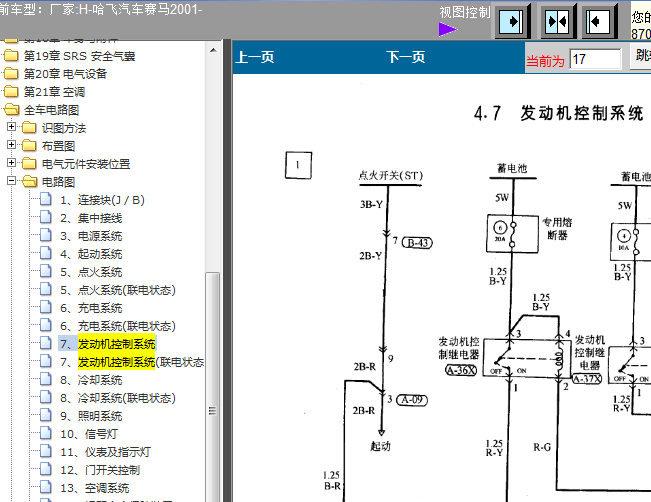 01年哈飞赛马 发动机电路图