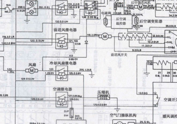 ä¸æµ·æ±ä¼ç©ºè°çº¿è·¯