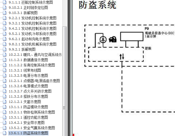 09年君越防盗线路