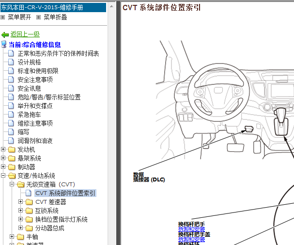 15-16年CRV变速箱CVT位置图