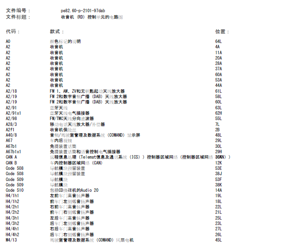 15年奔驰E200 音响电路图