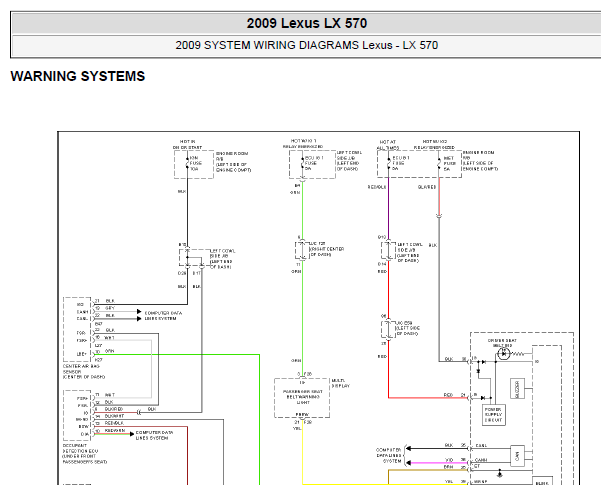 09年雷克萨斯LX570 胎压监测电路图