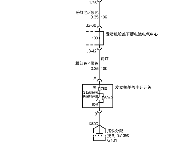 05年别克GL8 发动机舱盖开关电路