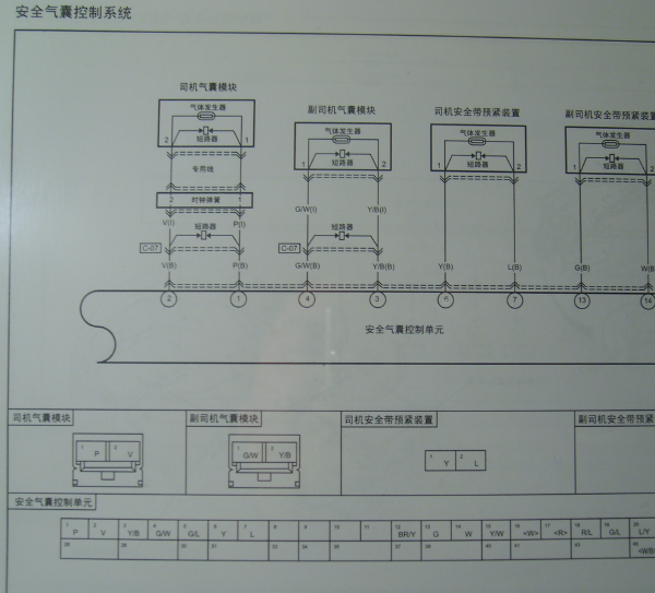 09年一汽奔腾B50 安全气囊电路图