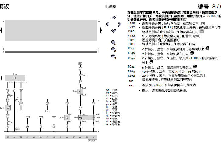 09年大众帕萨特舒适系统电路图