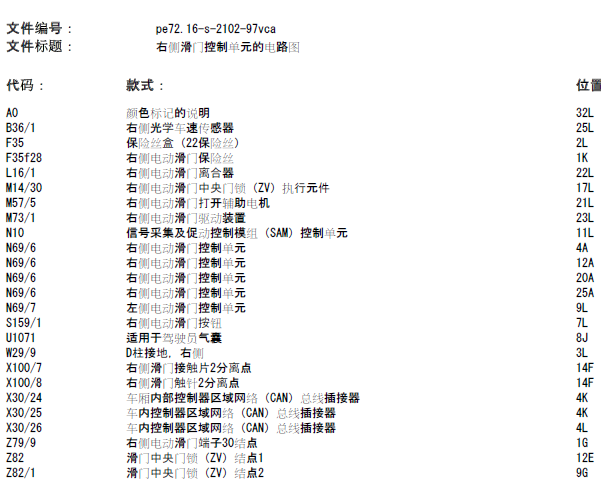 14年奔驰唯雅诺车门电路图