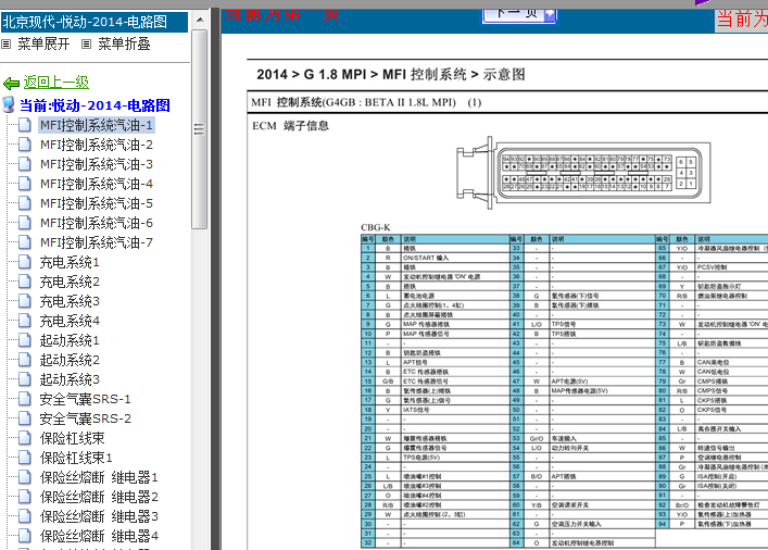 14伊兰特悦动1.8排量94针针脚定义