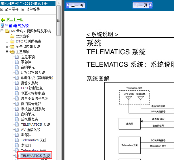 15年楼兰车载无线资料