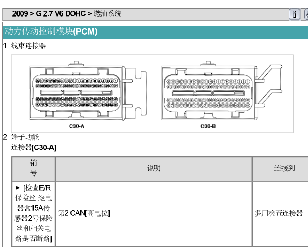 09年现代胜达发动机针脚资料