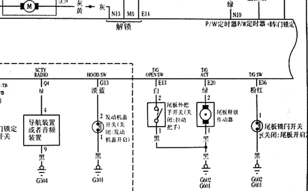 07年本田CRV行李箱电路图