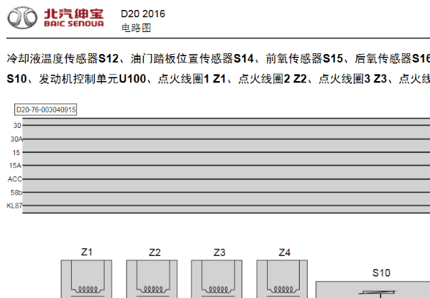15年绅宝D20发动机电路图