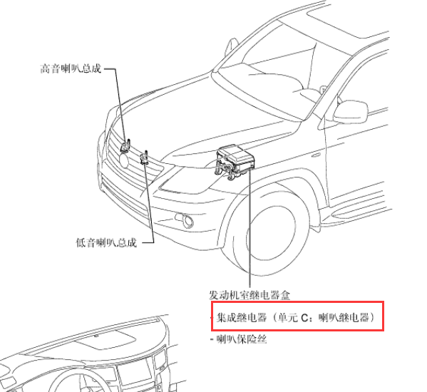10年凌志LX570 喇叭继电器位置