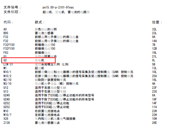 09年奔驰E260 发电机电路图