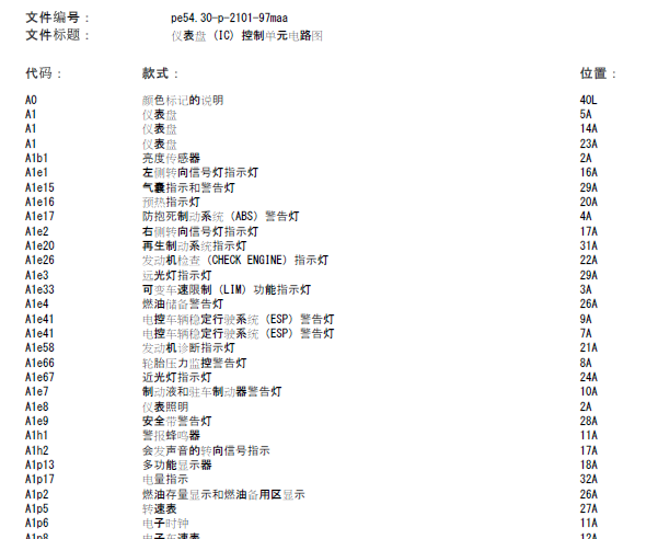 07年奔驰ML350 仪表电路图
