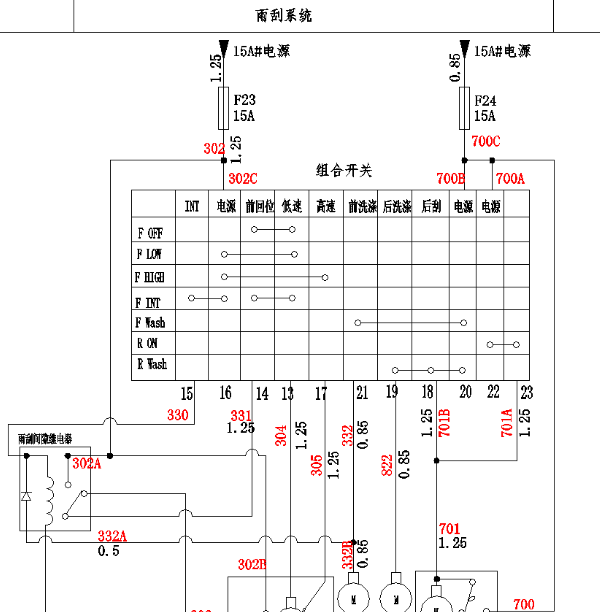 13年力帆320雨刮电路图