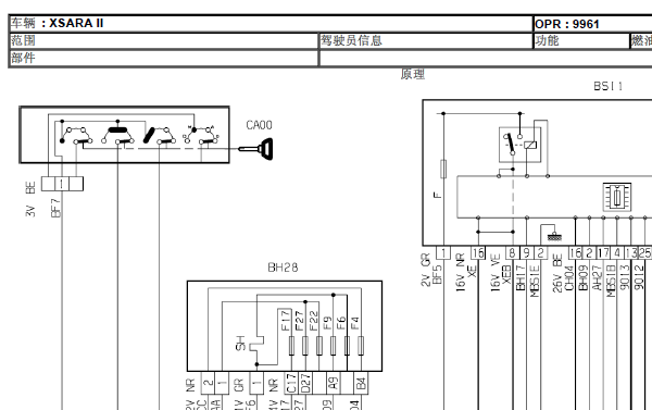 04年雪铁龙赛纳仪表电路图