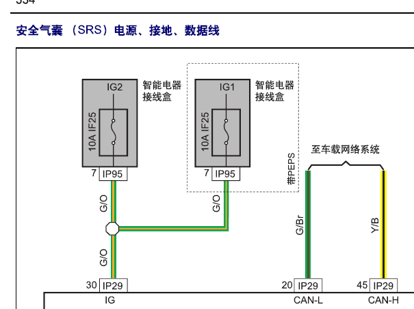 16年远景气囊线路图