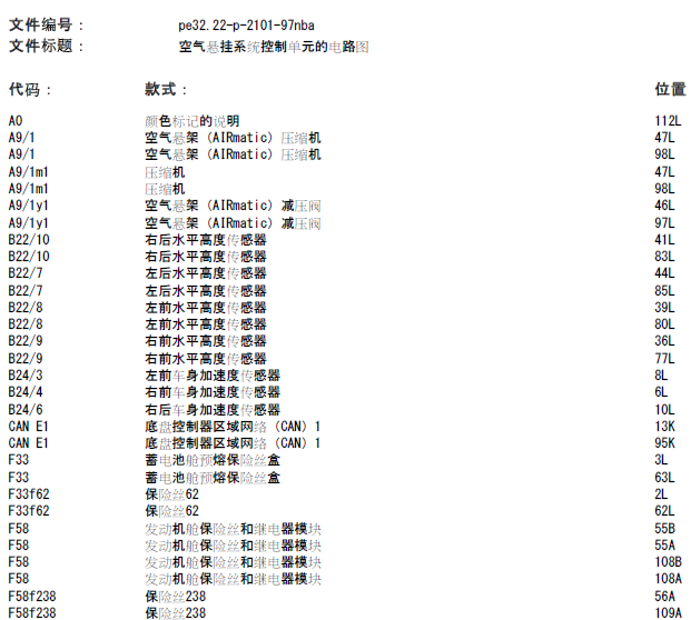 奔驰GL450 空气悬挂电路图