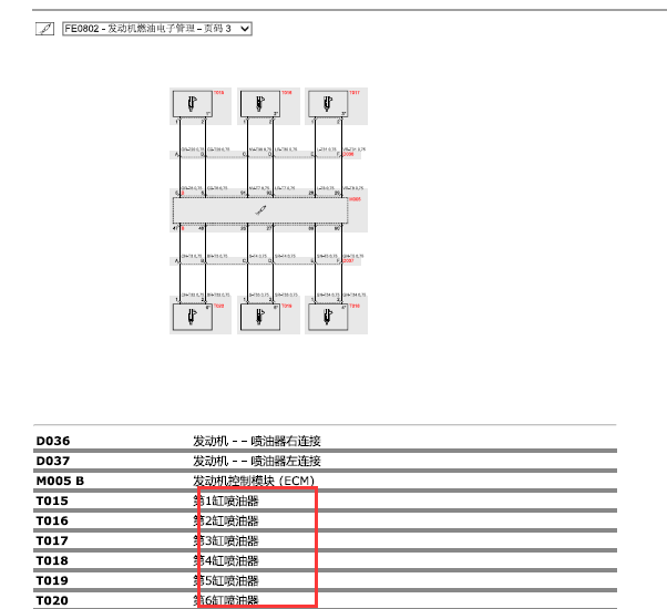 14年玛莎拉蒂总裁M156 发动机电路图