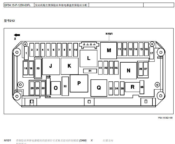 09年奔驰E300发动机保险丝说明