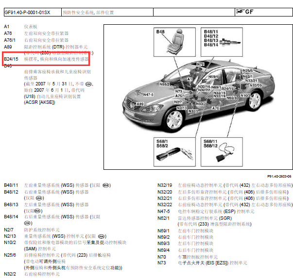 08年奔驰S350纵向和横向加速传感器位置