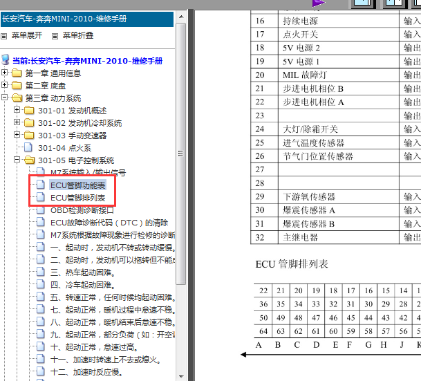 10年长安奔奔迷你发动机电脑针脚图