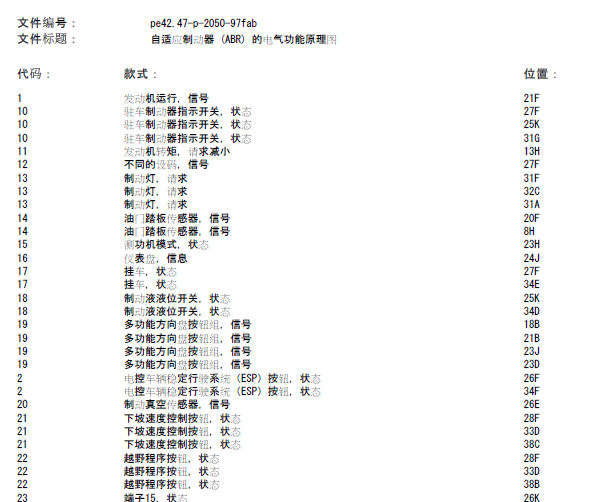 12年奔驰GLK300 制动系统电路图