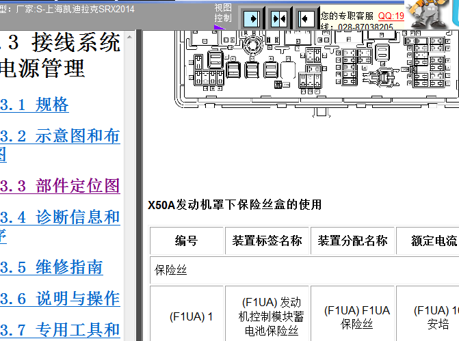 14年凯迪拉克SRX 保险丝分配