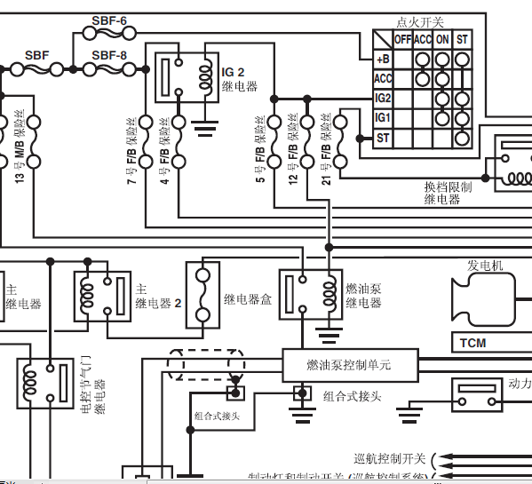 07年斯巴鲁驰鹏发动机电路图
