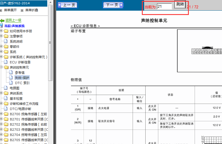 14年日产途乐声纳系统针脚资料
