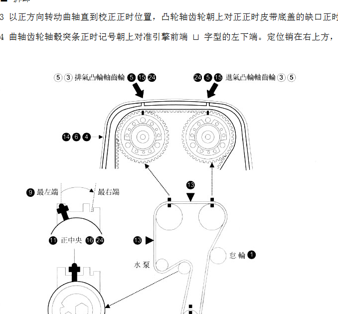 沃尔沃S40发动机正时