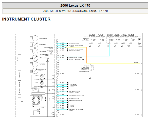 06年凌志LX470 仪表电路图