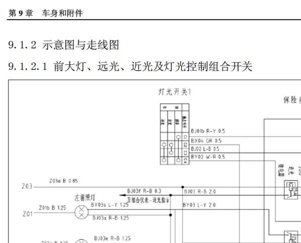 14年启腾M70灯光电路图