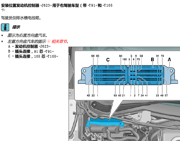 14年奥迪A4发动机针脚图