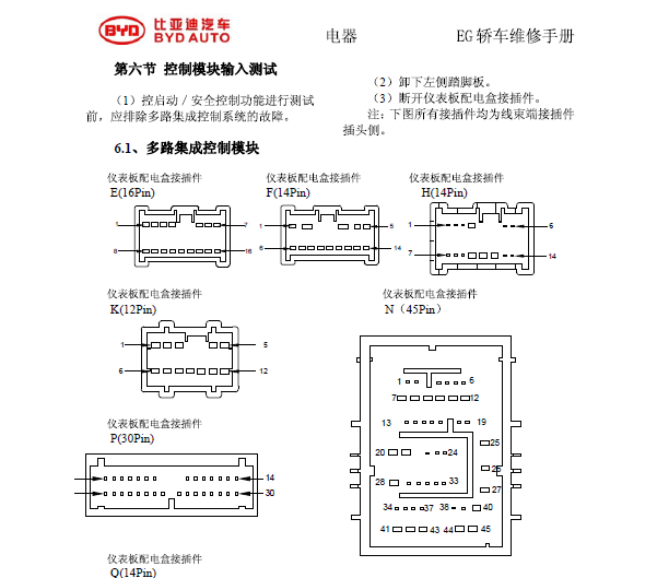 10年比亚迪F6 相关资料