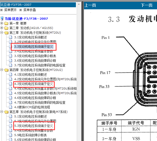 07年比亚迪F3发动机电脑端子图