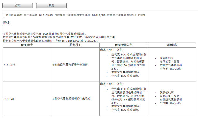 皇冠B16113故障码含义