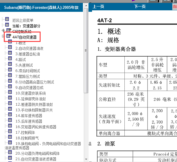 05年斯巴 森林人4AT自动变速箱维修