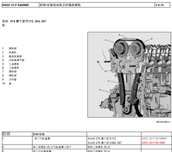 15年奔驰GLK260发动机正时