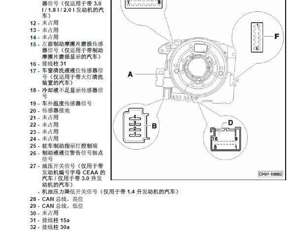 15年大众帕萨特仪表针脚图