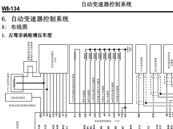 森林人变速箱电路图