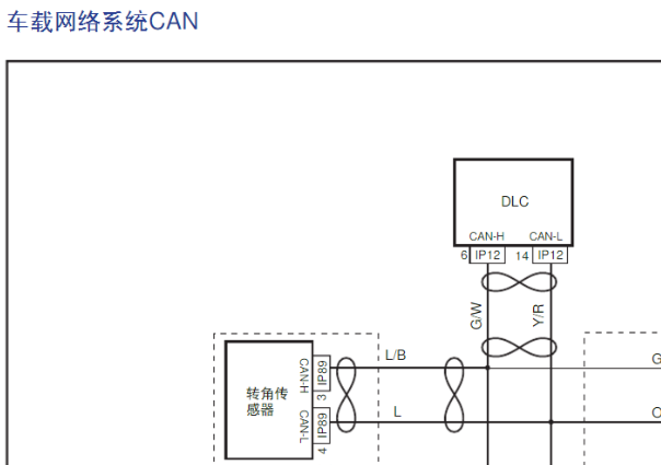 16年金刚网络总线路图