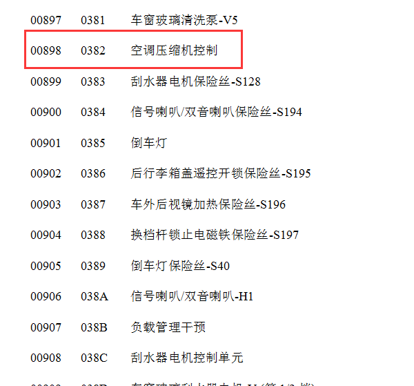 00898故障码含义